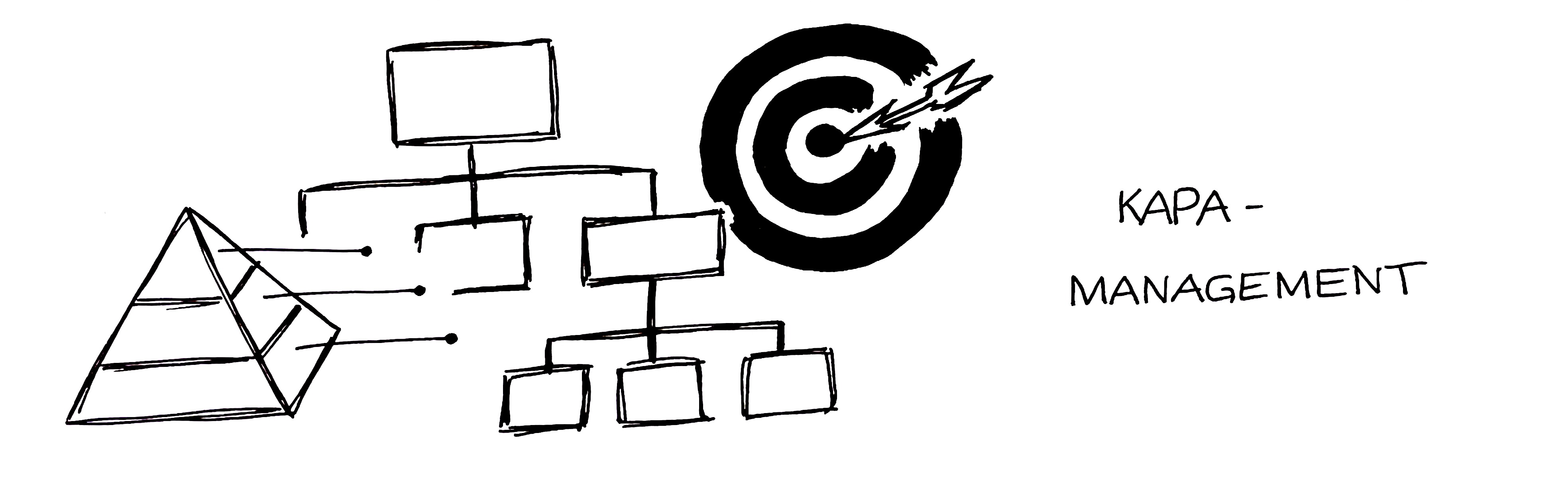 Scribble Capacity Management